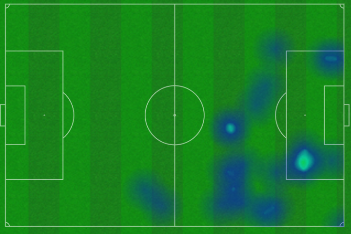 La imagen del asedio sin éxito