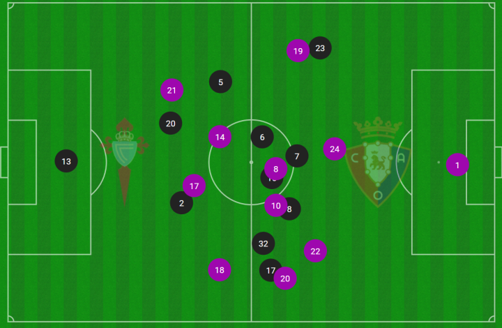 Minuto 29 | Un tanteo divertido