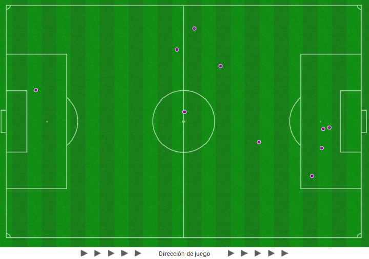 Budimir lo buscó y lo encontró