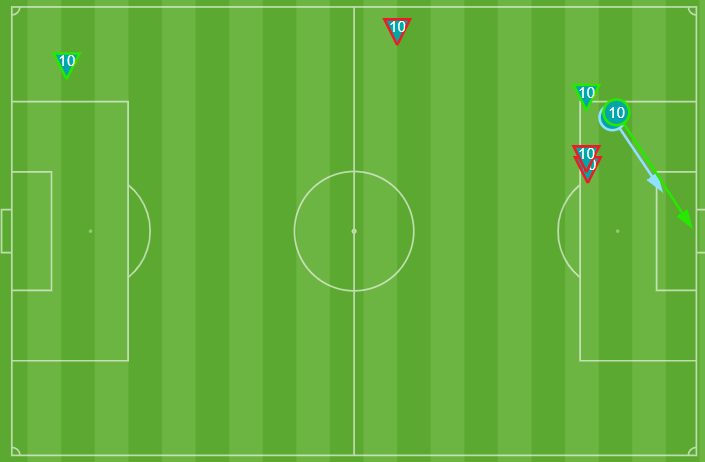 Regates y disparos de Nico Williams contra el Levante