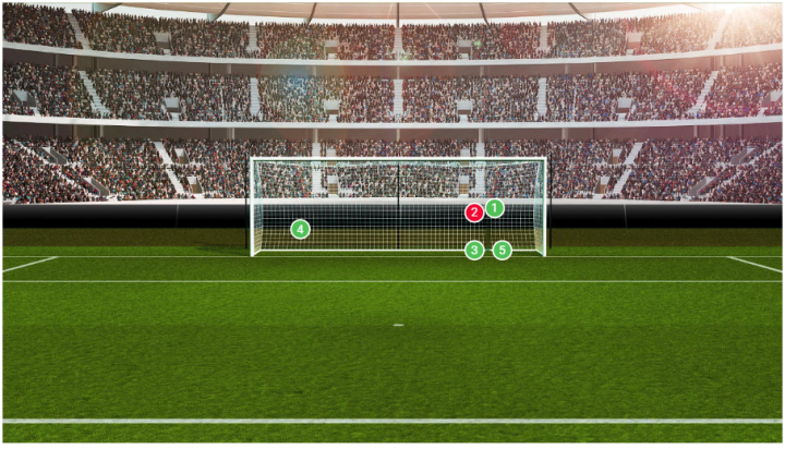 Penaltis de Oyarzabal