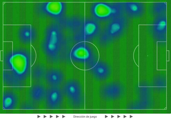 El Alavés domina, pero sin pegada clara