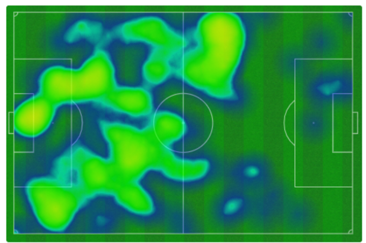 Mapa de calor del Atlético