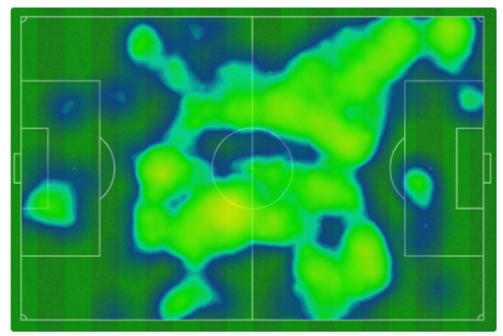 Mapa de calor del Brujas