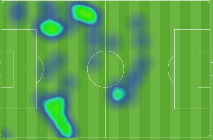 Mapa de calor de Lemar contra el Alavés 