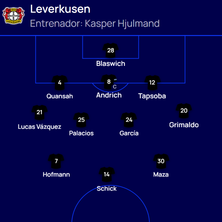 ¡Ya hay once del Leverkusen!