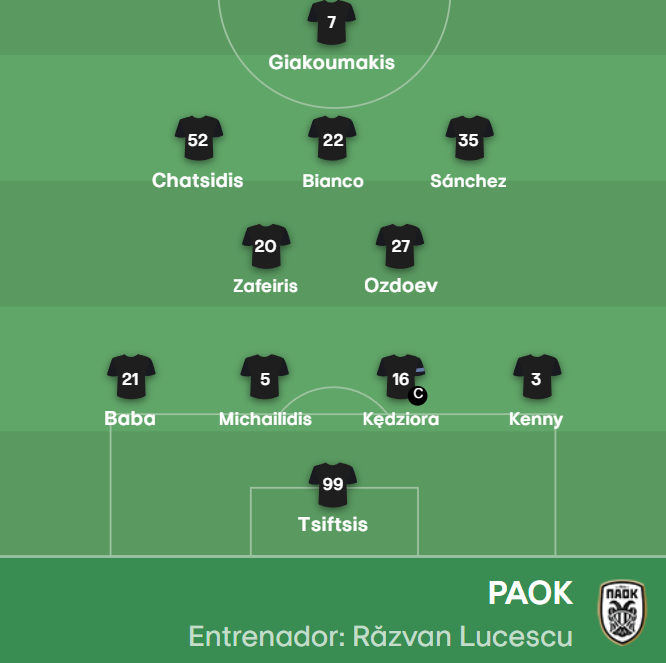 ¡También hay once del PAOK!
