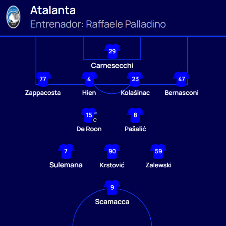 ¡También hay once de Atalanta!