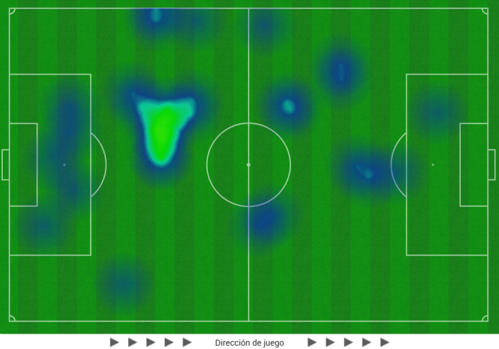 Un Sevilla estirado...