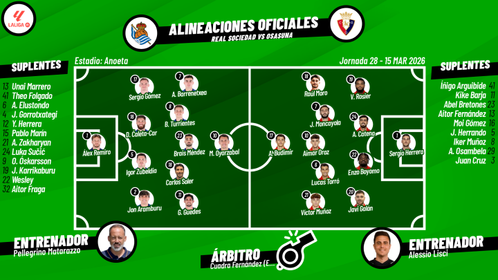 XI's Real Sociedad - Osasuna