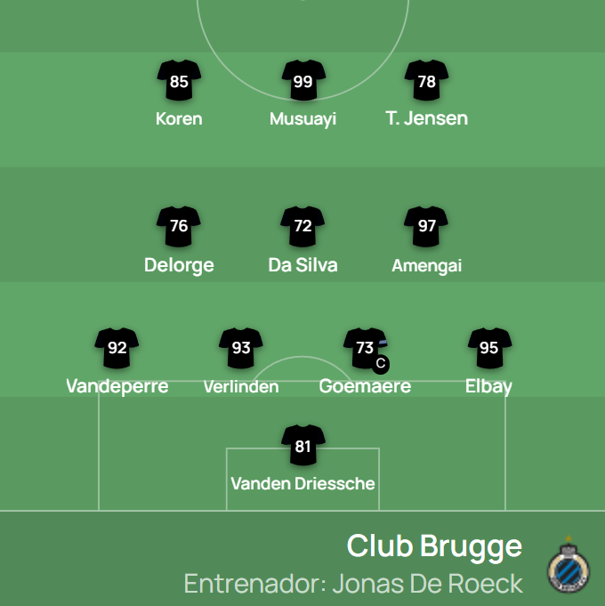 ¡También hay once del Brujas!