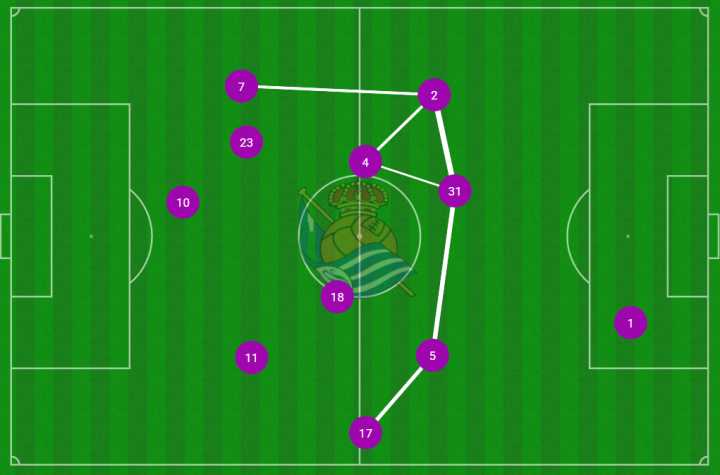 Una Real de dominio...