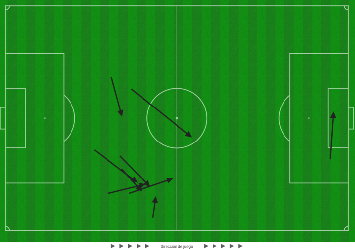 Comesaña-Gerard, combinación perfecta