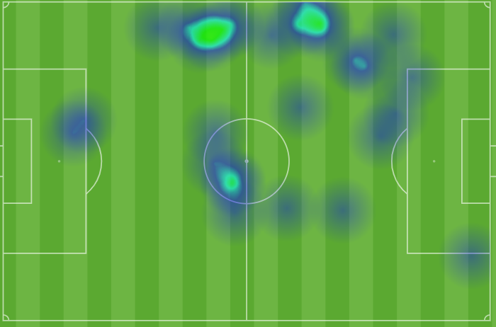 Mapa de calor de Valera contra el Mallorca 
