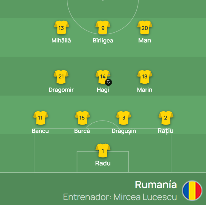 ¡También hay once de Rumanía!
