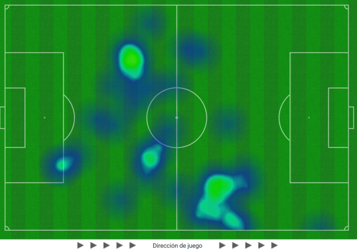 Un Elche adelantadísimo...