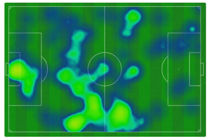 Mapa de calor del Atlético
