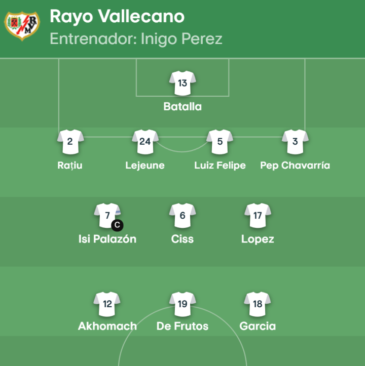 ¡Ya hay once del Rayo!