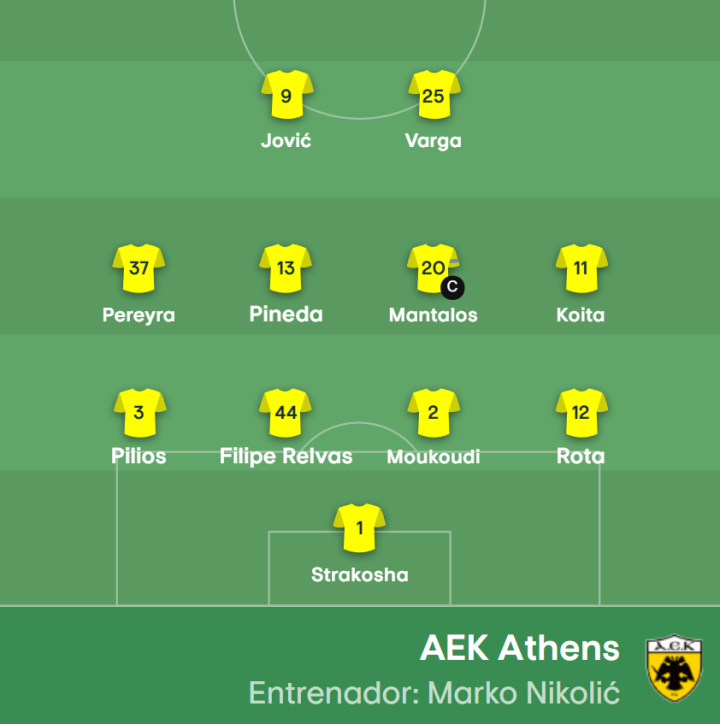 ¡También hay once del AEK!