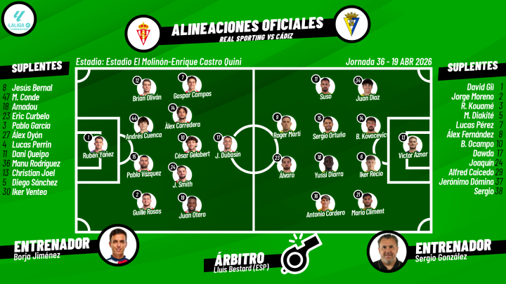 XI's Sporting - Cádiz