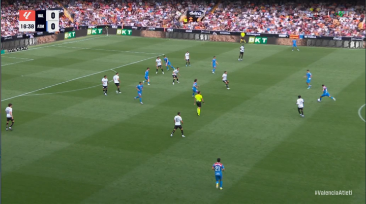 Simeone apuesta por un once alternativo en Mestalla con tres argentinos titulares — image 3