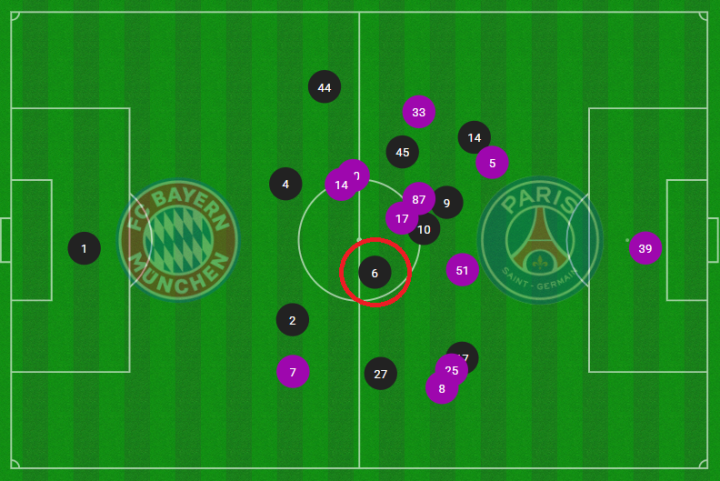 PSG Avanza a la Final de la Champions League Tras Empate Clave en Múnich — image 3