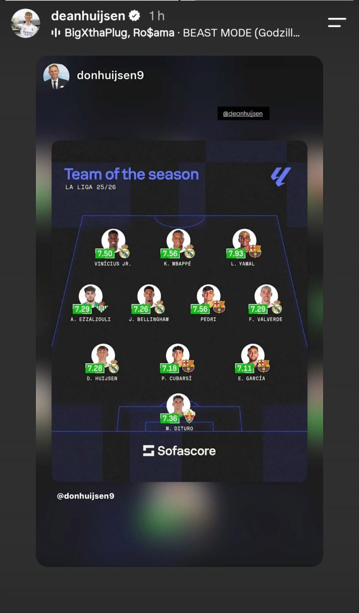 Image via Dean Huijsen / IG. Huijsen posts Team of the Season.