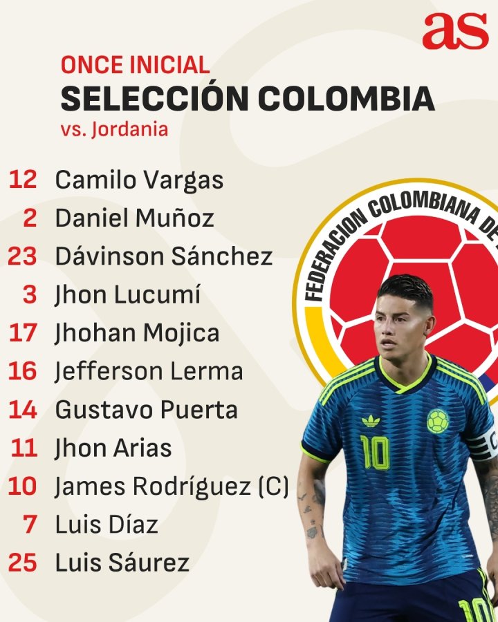 Formación Colombia AS