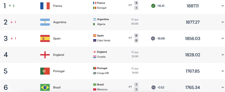 fifa