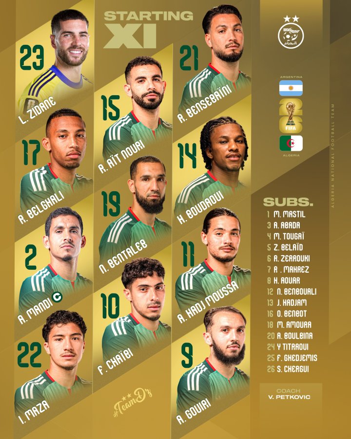 Formación de Argelia