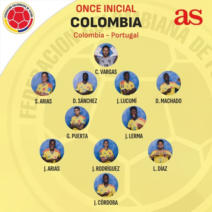 Alineación de Colombia vs. Portugal