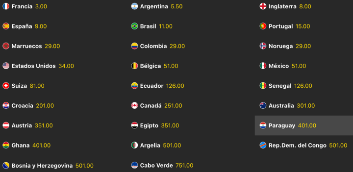 ODDS