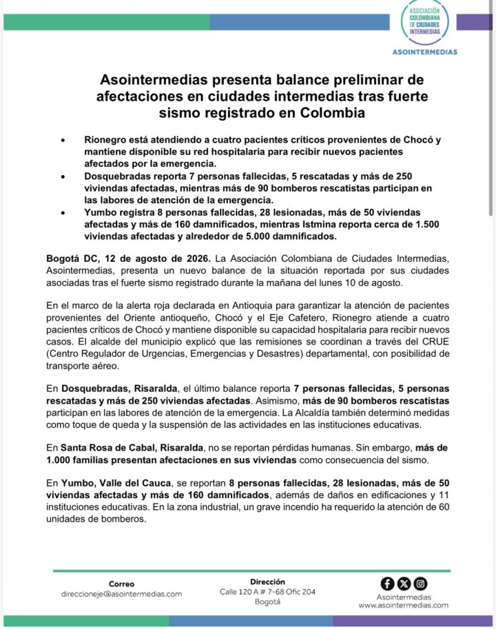 3:39 P.M. | Asociación de Ciudades Intermedias (Asointermedias) presentó sus cifras tras el terremoto en Colombia