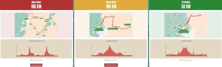 Recorridos